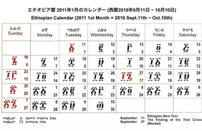 potret kalender Ethiopia